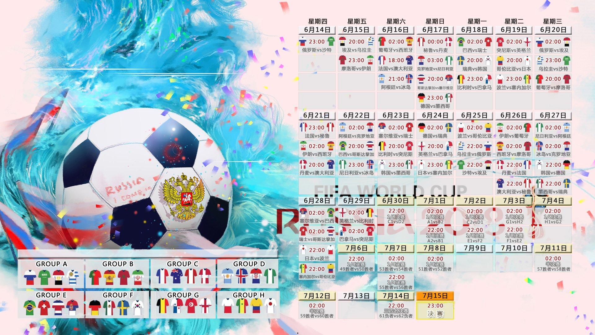 O冠综述，利物浦全胜强势领跑 三大豪门濒临淘汰 黑马逆袭杀入前八